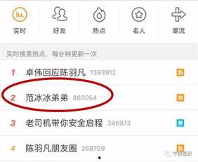 伟卓最新爆料新闻直播,揭秘直播行业背后惊人内幕
